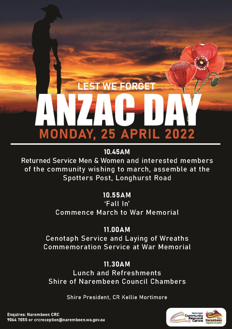 ANZAC Day 2022